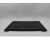 Lenovo 5CB1L67921 Tastatur inkl. Topcase ASM_BEL L83A0 TEX