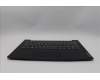 Lenovo 5CB1L67921 C-Abdeckung mit Tastatur, Belgisch, GB