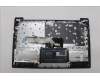 Lenovo 5CB1L67924 Tastatur inkl. Topcase ASM_ENG L83A0 TEX