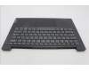 Lenovo 5CB1L67924 Tastatur inkl. Topcase ASM_ENG L83A0 TEX