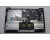 Lenovo 5CB1L67929 Tastatur inkl. Topcase deutsch L83A0 TEX