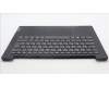 Lenovo 5CB1L67929 C-Abdeckung mit Tastatur, Deutsch