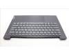 Lenovo 5CB1L67930 Tastatur inkl. Topcase ASM_HBW L83A0 TEX