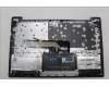 Lenovo 5CB1L67933 Tastatur inkl. Topcase ASM_ITA L83A0 TEX