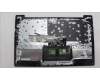 Lenovo 5CB1L67938 Tastatur inkl. Topcase ASM_NORDIC L83A0 TEX