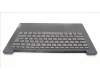 Lenovo 5CB1L67938 Tastatur inkl. Topcase ASM_NORDIC L83A0 TEX