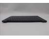 Lenovo 5CB1L67942 Tastatur inkl. Topcase spanisch L83A0 TEX