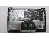 Lenovo 5CB1L67947 Tastatur inkl. Topcase ASM_UK L83A0 TEX