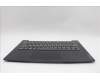 Lenovo 5CB1L67948 Tastatur inkl. Topcase ASM_UKR L83A0 TEX