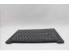 Lenovo 5CB1L67948 Tastatur inkl. Topcase ASM_UKR L83A0 TEX