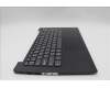 Lenovo 5CB1L67948 Tastatur inkl. Topcase ASM_UKR L83A0 TEX