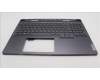 Lenovo 5CB1L67957 Tastatur inkl. Topcase ASM_ENG C 82Y3 BLWH
