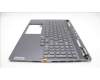 Lenovo 5CB1L67959 Tastatur inkl. Topcase ASM_EURO ENG C 82Y3BLWH