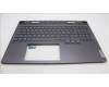 Lenovo 5CB1L67974 Tastatur inkl. Topcase ASM_NORDIC C 82Y3 BLWH