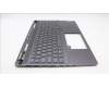 Lenovo 5CB1L68003 Tastatur inkl. Topcase ASM_POR C 82Y3 RGB