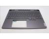 Lenovo 5CB1L68006 Tastatur inkl. Topcase ASM_NORDIC C 82Y3 RGB