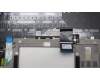 Lenovo 5CB1L68006 Tastatur inkl. Topcase ASM_NORDIC C 82Y3 RGB