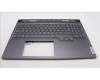 Lenovo 5CB1L68008 C-Abdeckung mit Tastatur, Deutsch, RGB-Hintergrundbeleuchtung