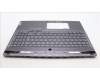 Lenovo 5CB1L68011 C-Abdeckung mit Tastatur, Belgisch, RGB-Hintergrundbel., GB