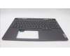 Lenovo 5CB1L68015 C-Abdeckung mit Tastatur, Bulgarisch, RGB-Hintergrundbel., GB