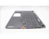 Lenovo 5CB1L68015 Tastatur inkl. Topcase ASM_BUL C 82Y3 RGB