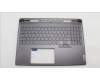 Lenovo 5CB1L68020 Tastatur inkl. Topcase ASM_USA ENG C 82Y3 RGB