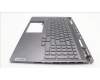 Lenovo 5CB1L68020 Tastatur inkl. Topcase ASM_USA ENG C 82Y3 RGB