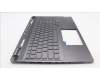 Lenovo 5CB1L68020 Tastatur inkl. Topcase ASM_USA ENG C 82Y3 RGB