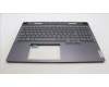 Lenovo 5CB1L68897 Tastatur inkl. Topcase ASM_EURO ENG C 82Y4 RGB