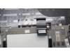Lenovo 5CB1L68900 Tastatur inkl. Topcase ASM_RUS C 82Y4 RGB