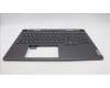 Lenovo 5CB1L68917 C-Abdeckung mit Tastatur, Belgisch, RGB-Hintergrundbel., GB