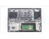Lenovo 5CB1L68938 Tastatur inkl. Topcase ASM_EURO ENGL21J8FPSGBL