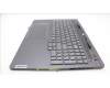 Lenovo 5CB1L68943 Tastatur inkl. Topcase ASM_GRE L21J8 FPSG BL