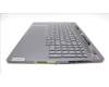 Lenovo 5CB1L68948 Tastatur inkl. Topcase ASM_ITA L21J8 FPSG BL