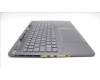 Lenovo 5CB1L68948 Tastatur inkl. Topcase ASM_ITA L21J8 FPSG BL