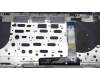 Lenovo 5CB1L68952 Tastatur inkl. Topcase ASM_NORDIC L21J8 FPSGBL