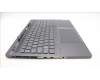 Lenovo 5CB1L68952 Tastatur inkl. Topcase ASM_NORDIC L21J8 FPSGBL