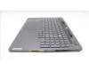 Lenovo 5CB1L68954 Tastatur inkl. Topcase ASM_RUS L21J8 FPSG BL