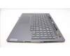 Lenovo 5CB1L68962 Tastatur inkl. Topcase ASM_UKR L21J8 FPSG BL