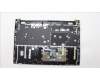 Lenovo 5CB1L68992 COVER UpCase_SWS C82XF NFP CG NBL ALDF