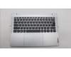 Lenovo 5CB1L69699 C-Cover with keyboard, French, Cloud Grey, Non-Backlight, Non-Fingerprint, US
