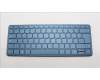 Lenovo 5CB1L72112 Keyboard External,Spanish