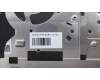 Lenovo 5CB1L72132 Tastatur inkl. Topcase ASM_CZE/SLK H 83AM ARGY