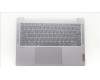 Lenovo 5CB1L72133 Tastatur inkl. Topcase ASM_ENG H 83AM ARGY