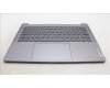 Lenovo 5CB1L72135 Tastatur inkl. Topcase ASM_FRA H 83AM ARGY