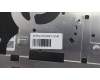 5CB1L72148 Lenovo COVER Upper Case ASM_NORDIC H 83AM ARGY