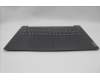 Lenovo 5CB1L74833 Tastatur inkl. Topcase ASM_BUL L83A2 FP I/G