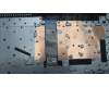 Lenovo 5CB1L74835 Tastatur inkl. Topcase ASM_CZE/SLK L83A2 FPI/G