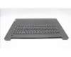 Lenovo 5CB1L74841 Tastatur inkl. Topcase ASM_GRE L83A2 FP I/G