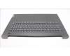 Lenovo 5CB1L74845 Tastatur inkl. Topcase ASM_HUN L83A2 FP I/G